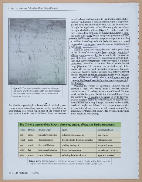 E308 - Images for Hist23 Maps Past, Present & Future - 10155