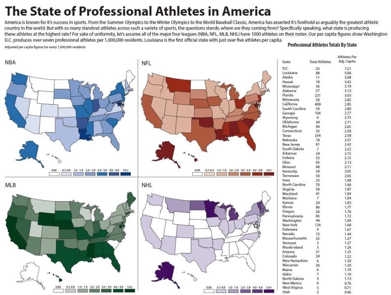 E316 - The State of Professional Athletes in America - Jacob Rude - 2014 (Donnie Morton)