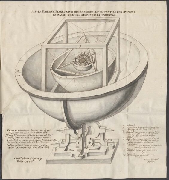 Kepler's Platonic solid model of the Solar System from Mysterium Cosmographicum (Oscar Nobel)