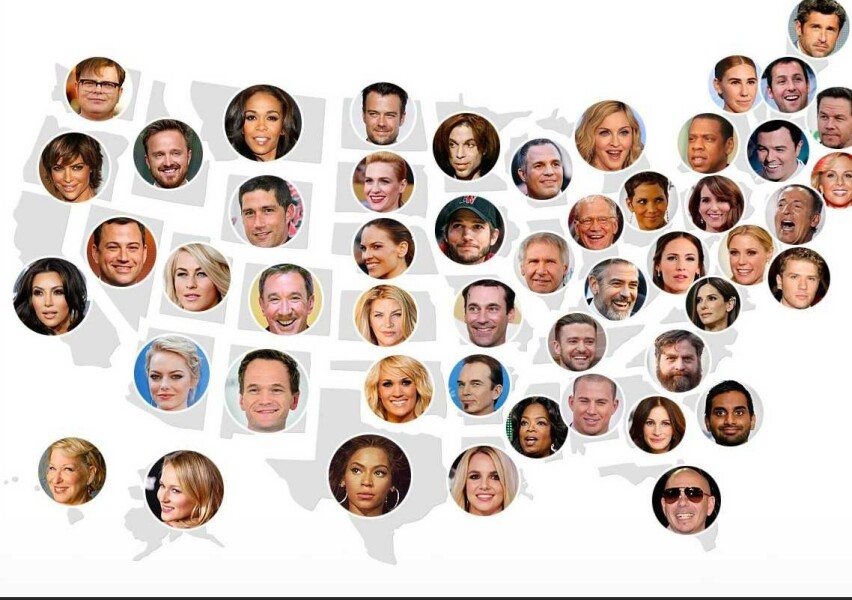 Bad design - Most famous celebrity from each state - Teddy Palmore