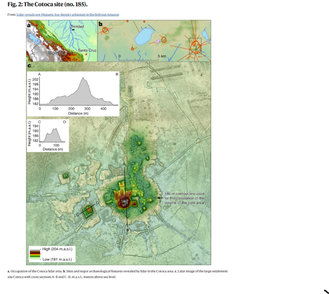 Digital Humanities – Lidar Imaging in the Bolivian Amazon - Jeff Sousa
