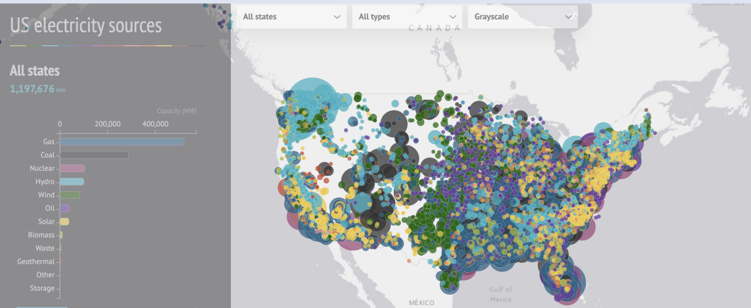 E414 - US Electricity sources - Carbon Brief (Simon Evans and Rosamund Pearce) - 2017 - Orr Teva