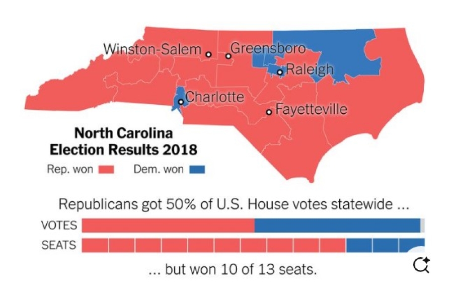 North Carolina Gerrymandering Map - Aiden, Nathan, and Minnie