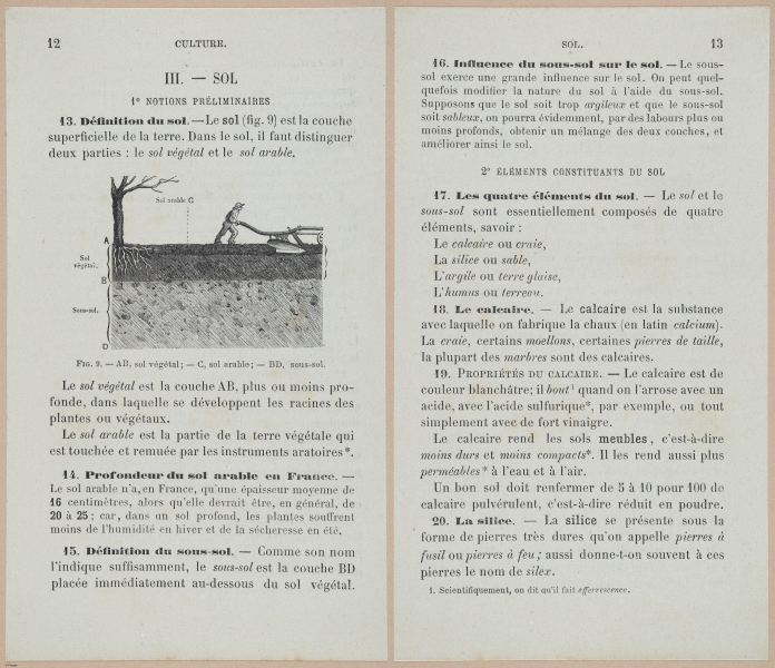 E694 - D'Agriculture - i6034-6035