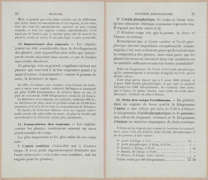  E694 - D'Agriculture - i6044-6045