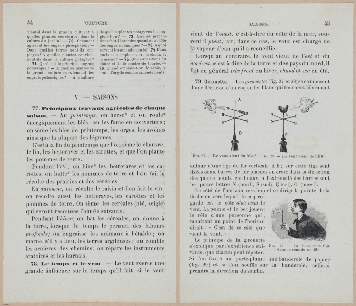  E694 - D'Agriculture - i6066-6067