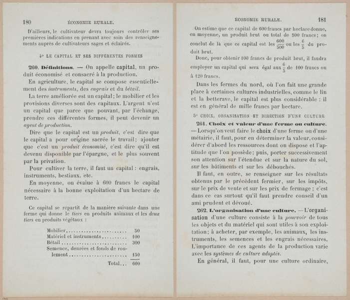  E694 - D'Agriculture - i6199-6200