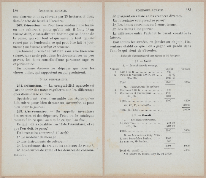  E694 - D'Agriculture - i6201-6202