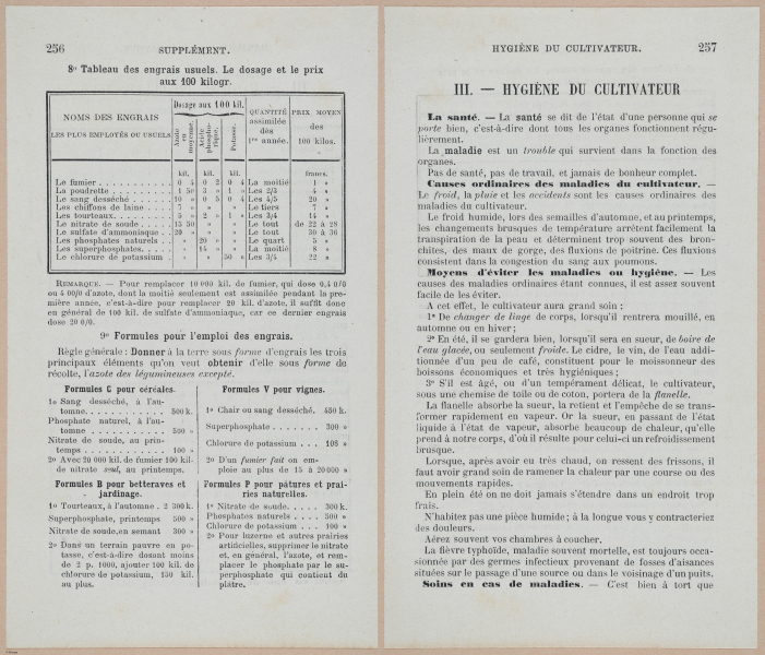  E694 - D'Agriculture - i6275-6276