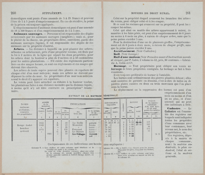  E694 - D'Agriculture - i6279-6280