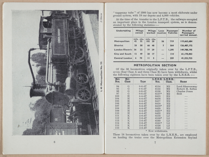 E702 - ABC of London Transport - i7406