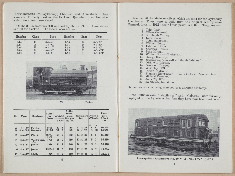 E702 - ABC of London Transport - i7407