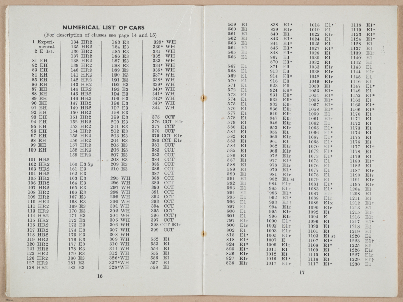 E702 - ABC of London Transport - i7411