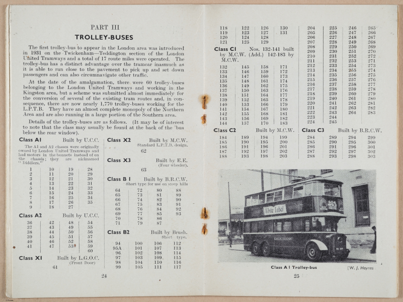 E702 - ABC of London Transport - i7415