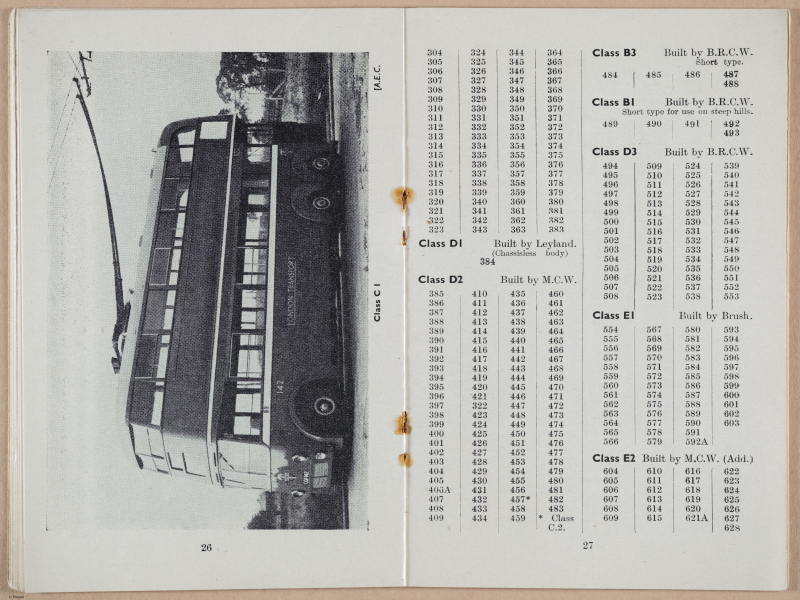E702 - ABC of London Transport - i7416