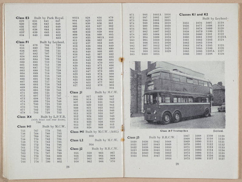 E702 - ABC of London Transport - i7417