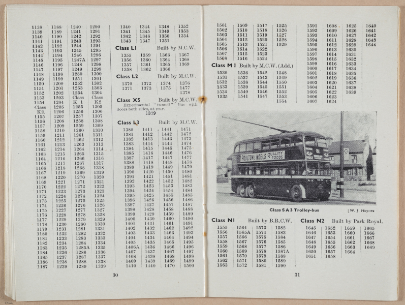 E702 - ABC of London Transport - i7418
