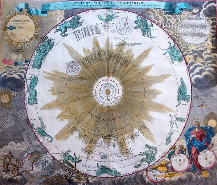 Systema Solare et Planetarium - Nick Kanas