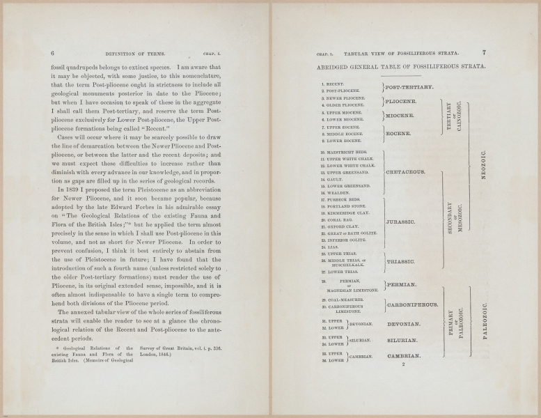 E624 - Charles Lyell - 0323-0324