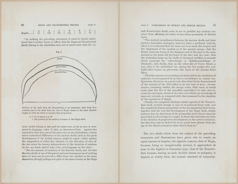 E624 - Charles Lyell - 0405-0406
