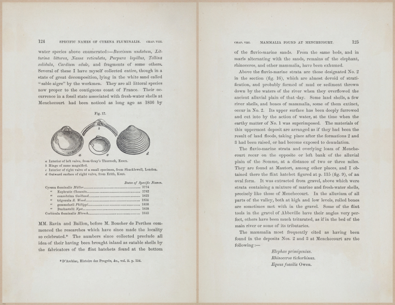 E624 - Charles Lyell - 0441-0442
