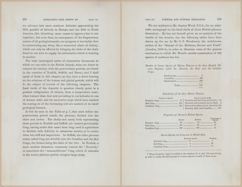 E624 - Charles Lyell - 7376-7377