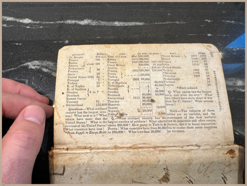 E727 - Rudiments of Geography - 7136