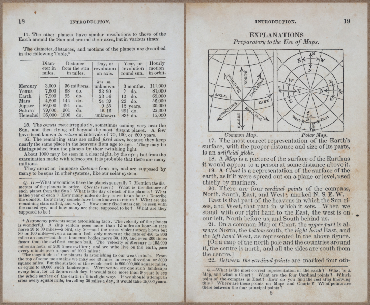 E727 - Rudiments of Geography - 9220-9221