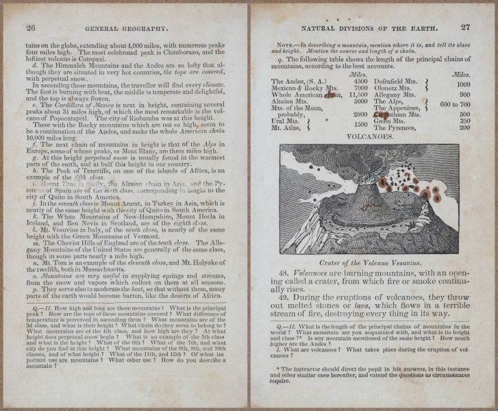 E727 - Rudiments of Geography - 9228-9229