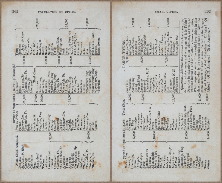 E727 - Rudiments of Geography - 9426-9427