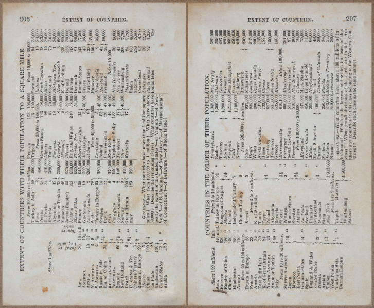 E727 - Rudiments of Geography - 9430-9431
