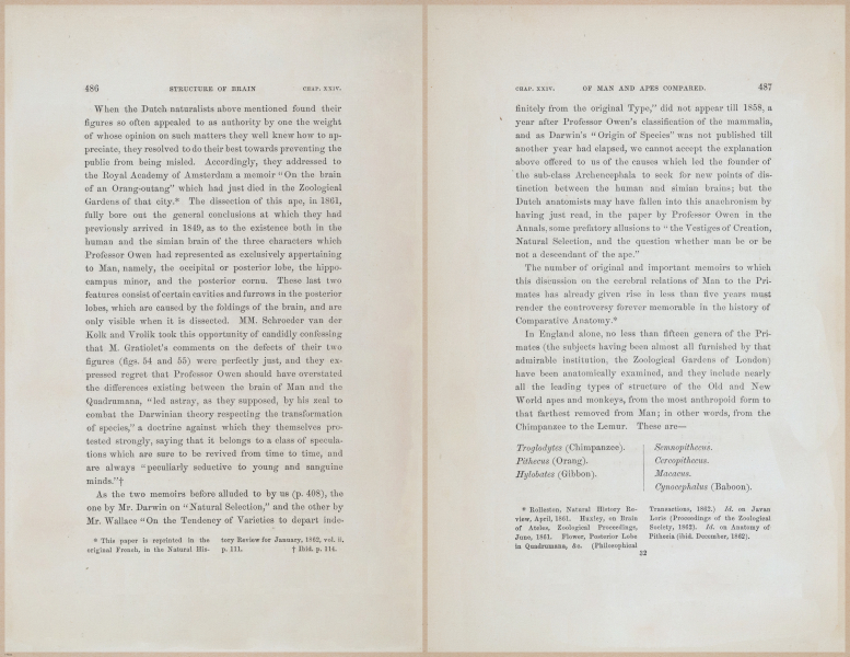 E624 - Charles Lyell - 10828-10829