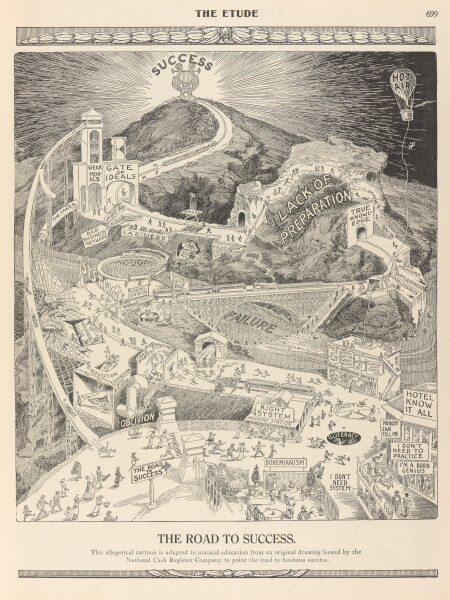 The Road to Success - Etude Magazine - 1913
