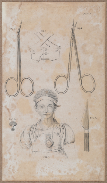 E696 - First Line of Surgery - i10015