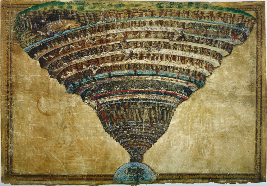 The Map of Hell - Sandro Botticelli - 1480-1490