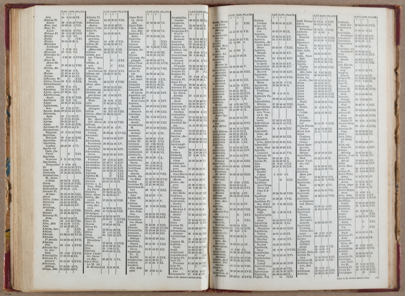 E765 - Dr. Butler_s Atlas - i10048