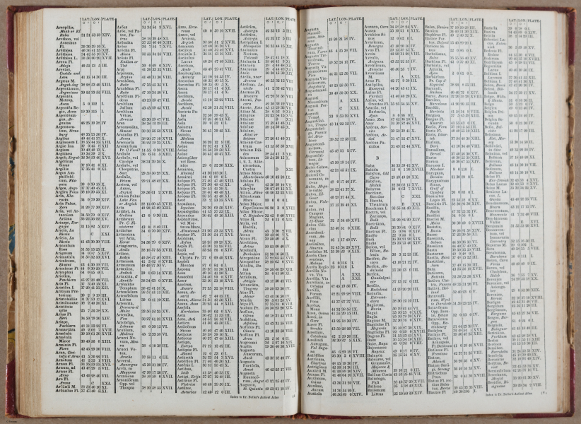 E765 - Dr. Butler_s Atlas - i10049