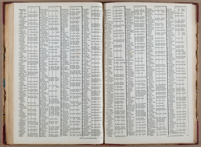 E765 - Dr. Butler_s Atlas - i10051