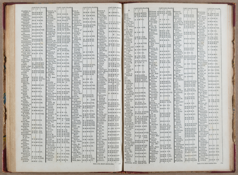 E765 - Dr. Butler_s Atlas - i10052