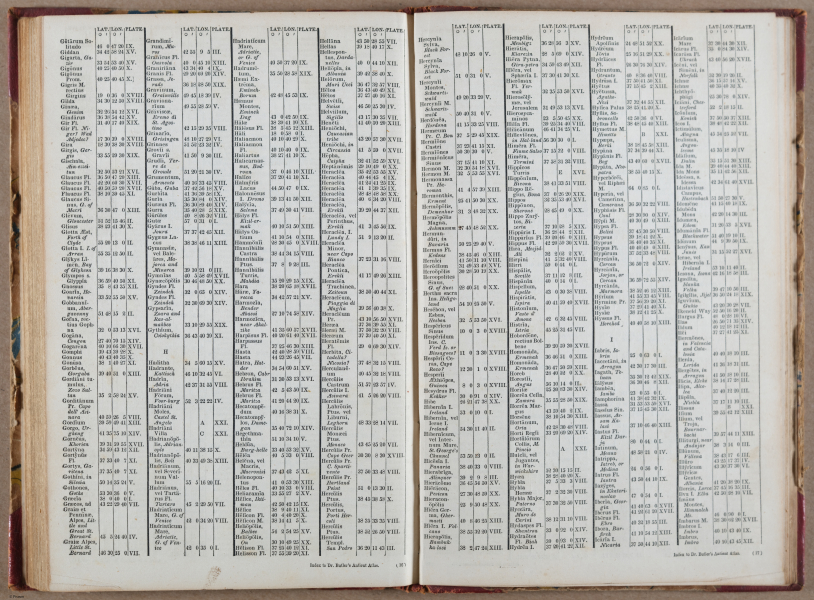 E765 - Dr. Butler_s Atlas - i10054