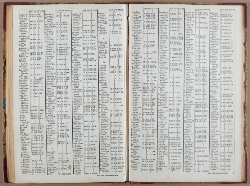 E765 - Dr. Butler_s Atlas - i10055