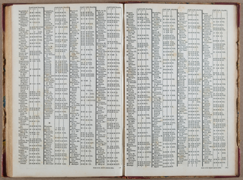 E765 - Dr. Butler_s Atlas - i10056