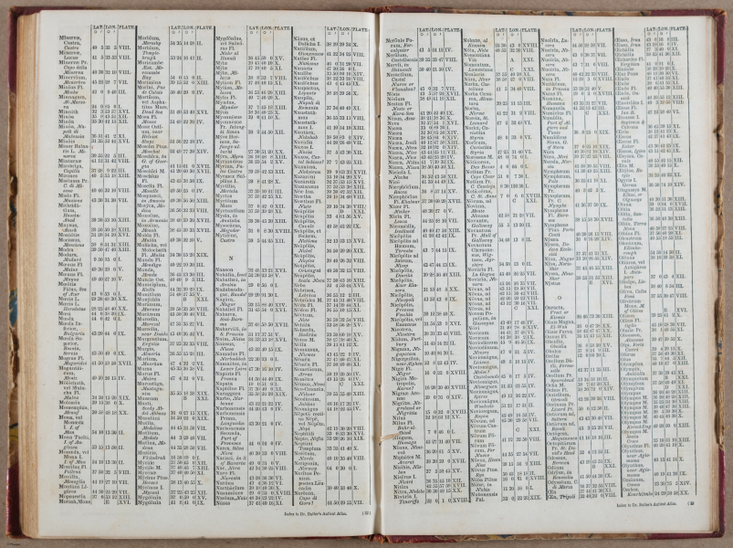E765 - Dr. Butler_s Atlas - i10057