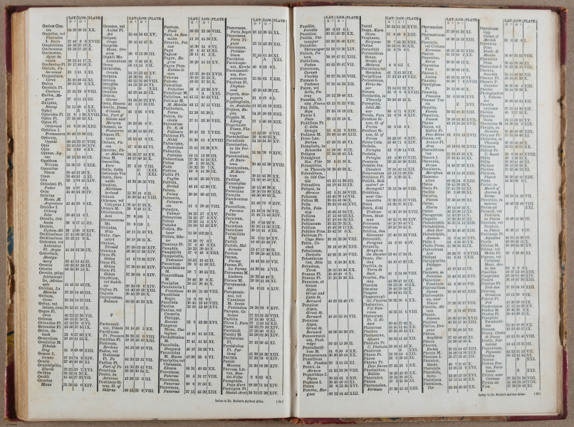 E765 - Dr. Butler_s Atlas - i10058