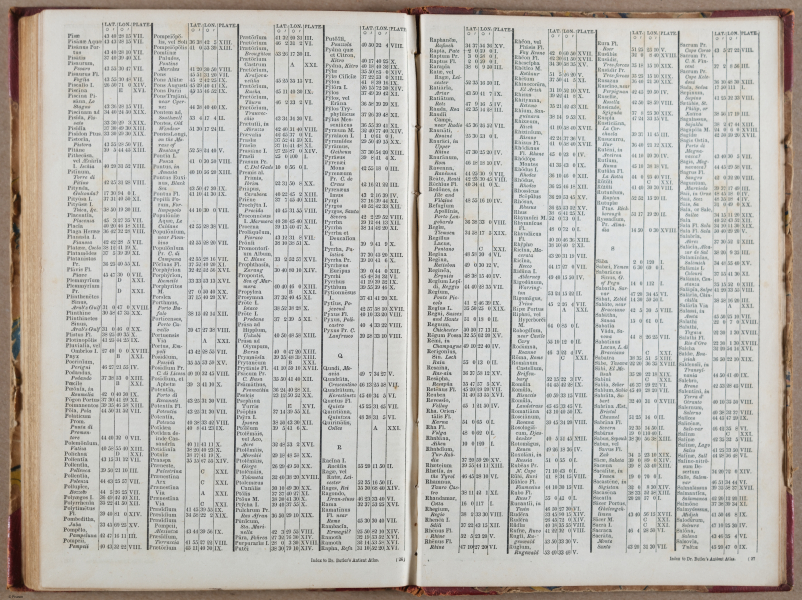 E765 - Dr. Butler_s Atlas - i10059