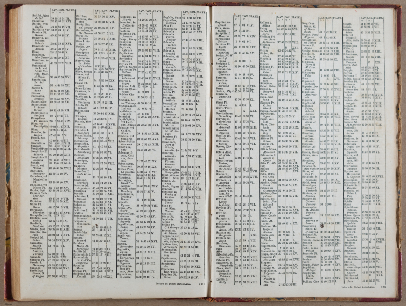 E765 - Dr. Butler_s Atlas - i10060