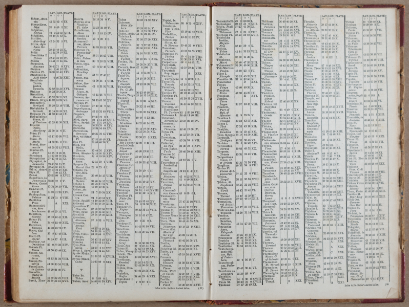 E765 - Dr. Butler_s Atlas - i10061