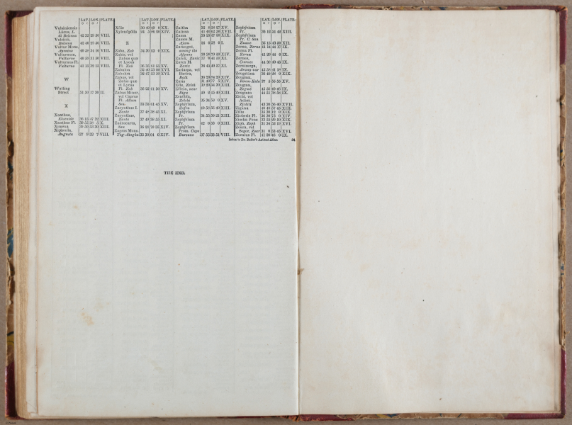 E765 - Dr. Butler_s Atlas - i10063