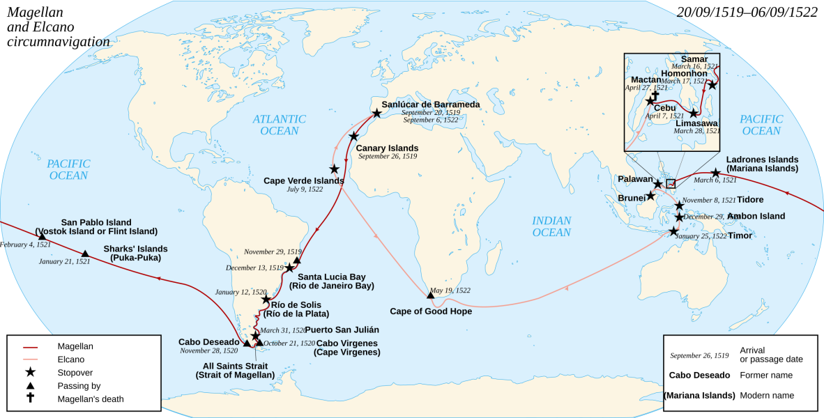 Magellan Expedition