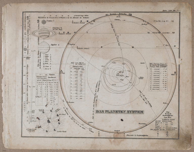 E766 - Schul-Atlas - i10092